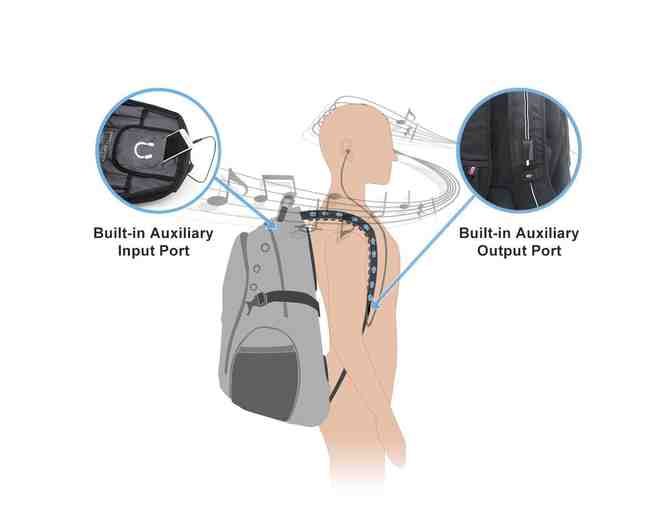 Guard Dog Security ProShield 2 Bulletproof Backpack NIJ Certified IIIA