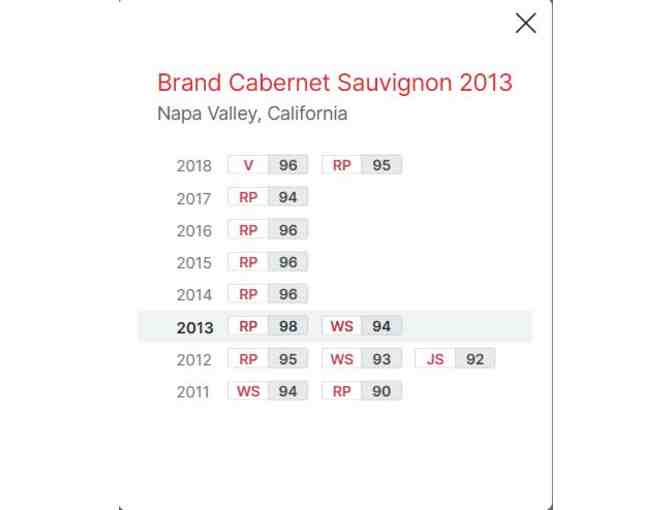 Rare Opportunity for Donor Thank You Gift: 2013 Brand Napa Cabernet Sauvignon