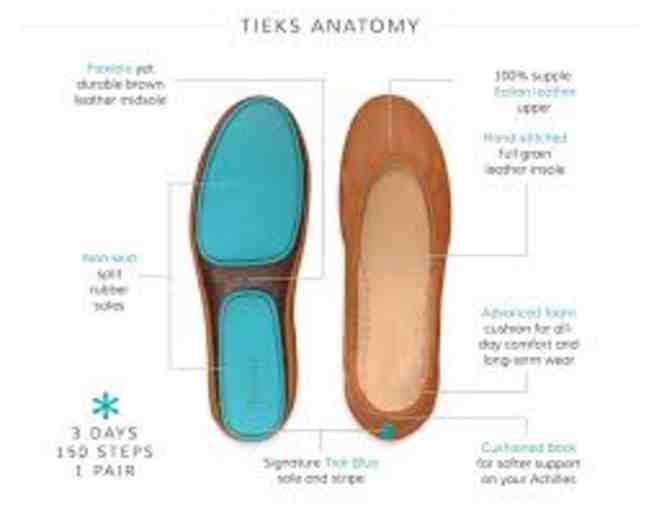 Two $100 Electronic Gift Certificate to TIEKS