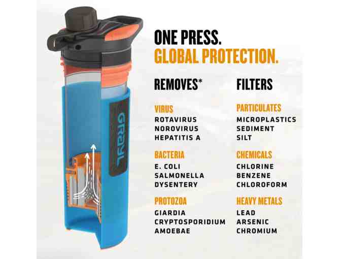 24oz Grayl GeoPress Purifier - Nature edition in Bali/Blue